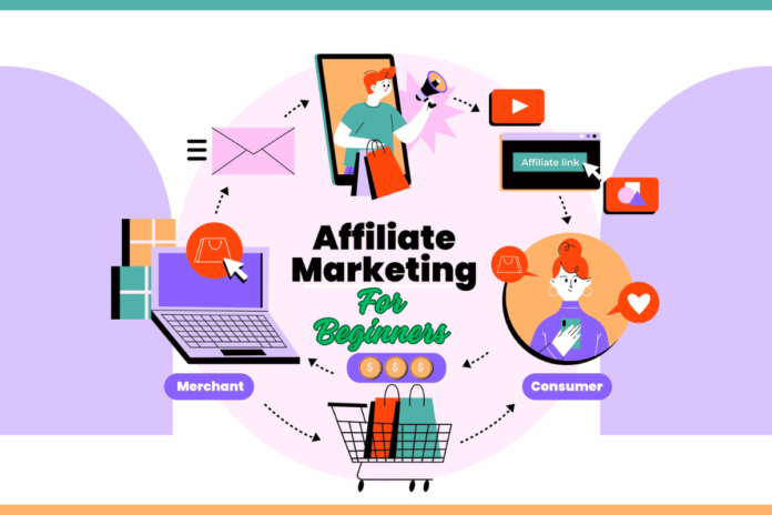 Affiliate Marketing for Beginners