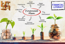 Mastering Financial Literacy: Your Path to Financial Freedom Financial Literacy