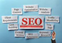 How to create an effective Organic Search Engine Optimization Organic SEO